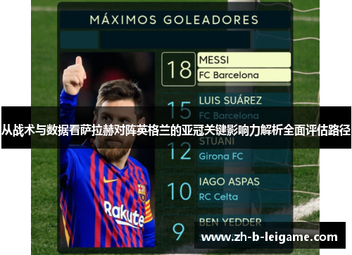 从战术与数据看萨拉赫对阵英格兰的亚冠关键影响力解析全面评估路径 从战术与数据看萨拉赫对阵英格兰的亚冠关键影响力解析全面评估路径