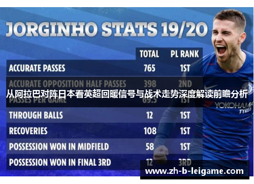 从阿拉巴对阵日本看英超回暖信号与战术走势深度解读前瞻分析 从阿拉巴对阵日本看英超回暖信号与战术走势深度解读前瞻分析