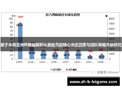 基于本周亚洲杯数据解析比赛胜负的核心决定因素与球队策略关联研究