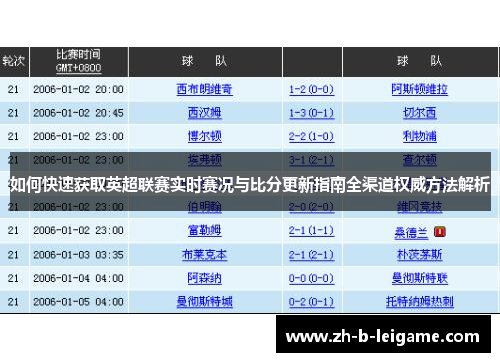 如何快速获取英超联赛实时赛况与比分更新指南全渠道权威方法解析