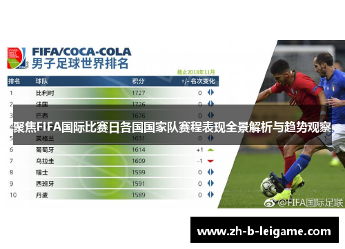 聚焦FIFA国际比赛日各国国家队赛程表现全景解析与趋势观察 聚焦FIFA国际比赛日各国国家队赛程表现全景解析与趋势观察