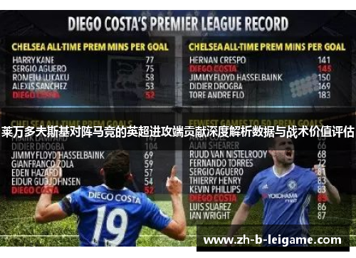 莱万多夫斯基对阵马竞的英超进攻端贡献深度解析数据与战术价值评估 莱万多夫斯基对阵马竞的英超进攻端贡献深度解析数据与战术价值评估