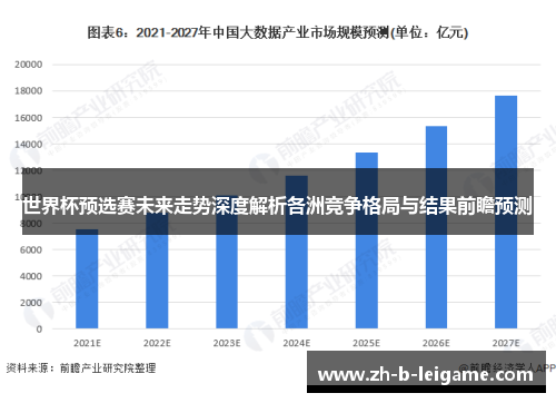 世界杯预选赛未来走势深度解析各洲竞争格局与结果前瞻预测
