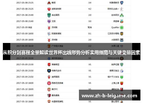 从积分到赛程全景解读世界杯出线形势分析实用指南与关键变量因素