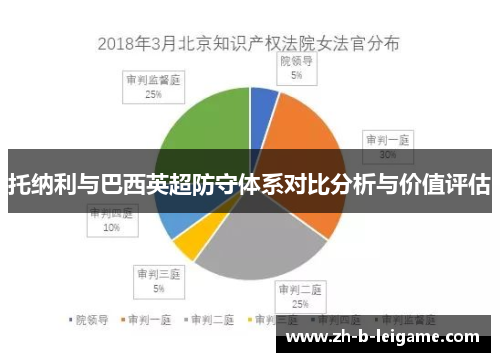 托纳利与巴西英超防守体系对比分析与价值评估